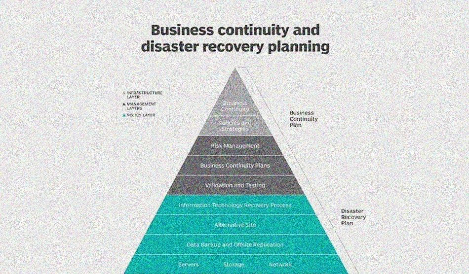 financial recovery strategy documents